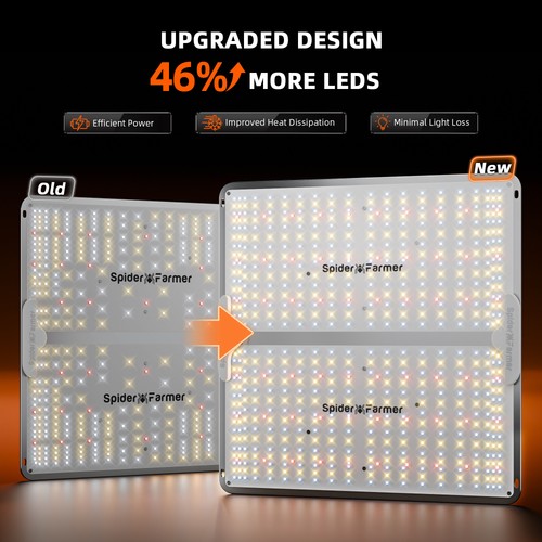 Spider farmer sf2000pro - sf2000pro, led